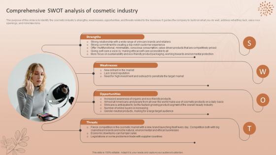 Comprehensive Swot Analysis Of Cosmetic Industry Natural Cosmetic Business Plan BP SS