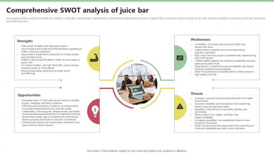 Comprehensive SWOT Analysis Of Juice Bar Nekter Juice And Shakes Bar Business Plan Sample BP SS