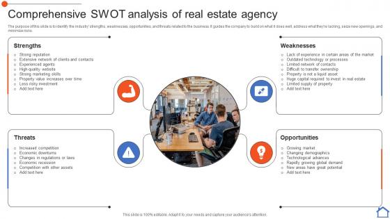 Comprehensive Swot Analysis Of Real Estate Real Estate Consultancy Business Plan BP SS