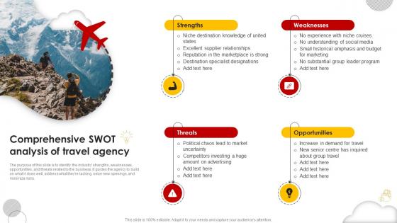 Comprehensive Swot Analysis Of Travel Agency Group Travel Business Plan BP SS