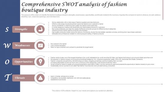 Comprehensive Swot Boutique Industry Clothing And Fashion Brand Business Plan BP SS