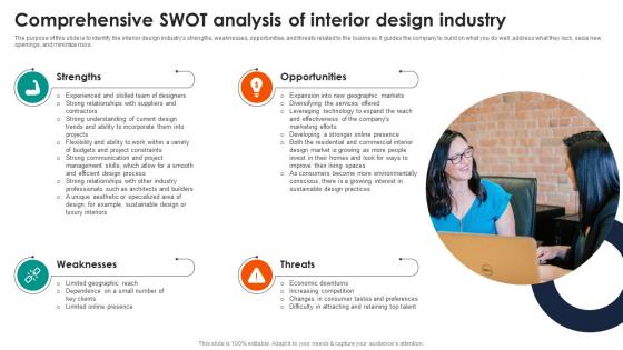 Comprehensive Swot Design Industry Commercial Interior Design Business Plan BP SS