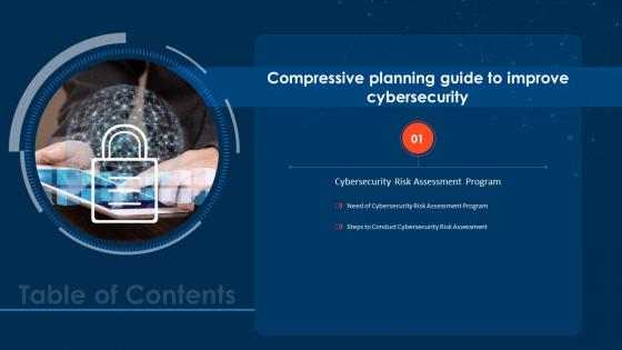 Compressive Planning Guide To Improve Cybersecurity For Table Of Contents