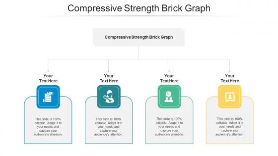 Compressive Strength Brick Graph Ppt Powerpoint Presentation Pictures Slides Cpb