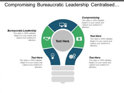 Compromising bureaucratic leadership centralised information system cpb