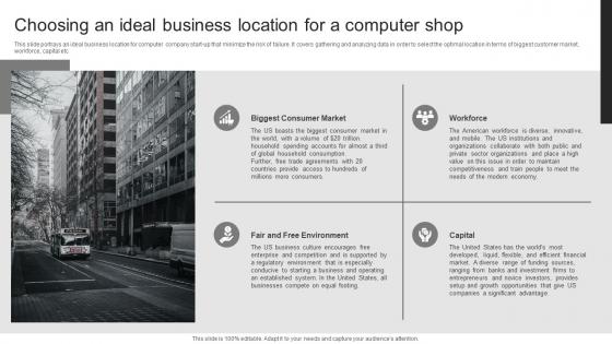 Computer Accessories Business Plan Choosing An Ideal Business Location For A Computer Shop BP SS