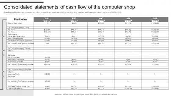 Computer Accessories Business Plan Consolidated Statements Of Cash Flow Of The Computer Shop BP SS