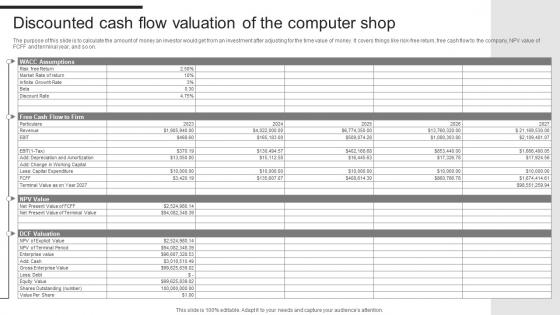 Computer Accessories Business Plan Discounted Cash Flow Valuation Of The Computer Shop BP SS