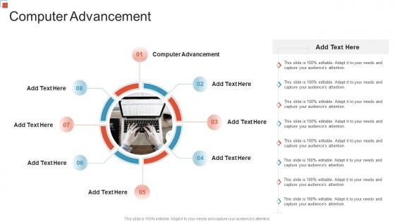Computer Advancement In Powerpoint And Google Slides Cpb