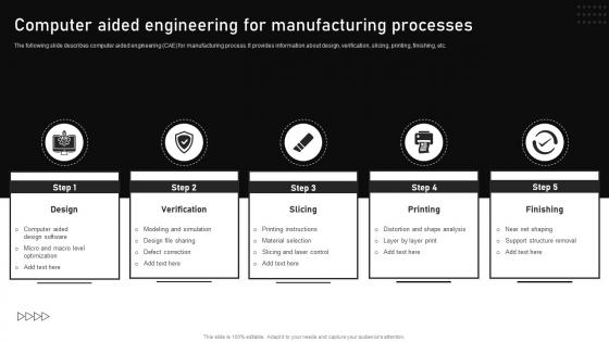 Computer Aided Engineering For Manufacturing Processes Automating Manufacturing Procedures
