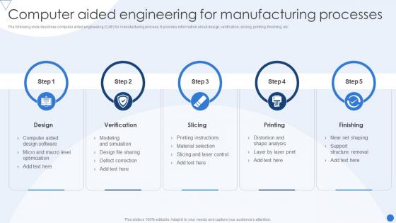 Computer Aided Engineering For Manufacturing Processes Modernizing Production Through Robotic Process Automation