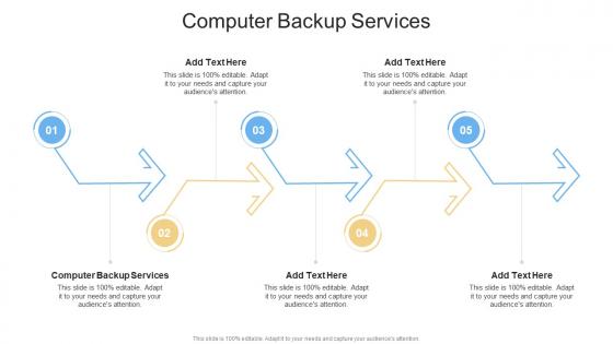 Computer Backup Services In Powerpoint And Google Slides Cpb