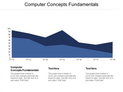 Computer concepts fundamentals ppt powerpoint presentation file background cpb