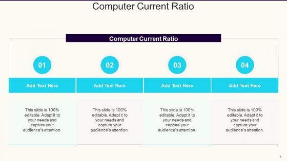 Computer Current Ratio In Powerpoint And Google Slides Cpb