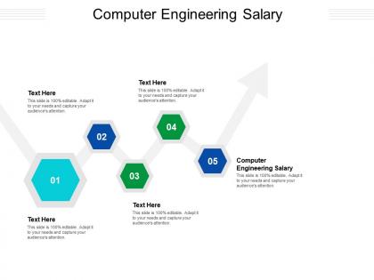 Computer engineering salary ppt powerpoint presentation ideas graphic tips cpb