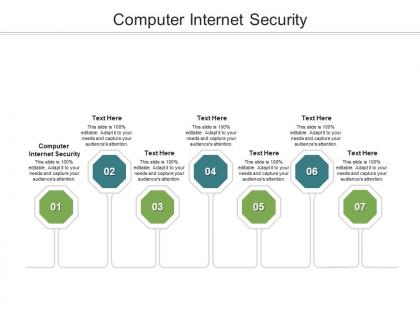 Computer internet security ppt powerpoint presentation pictures graphic tips cpb