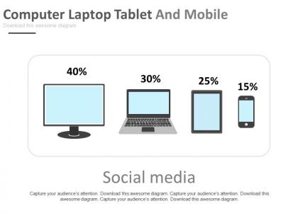 Computer laptop tablet and mobile with percentage powerpoint slides