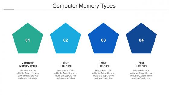Computer Memory PowerPoint Presentation and Slides PPT Presentation ...