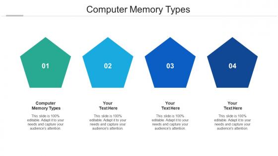 Computer memory types ppt powerpoint presentation layouts picture cpb