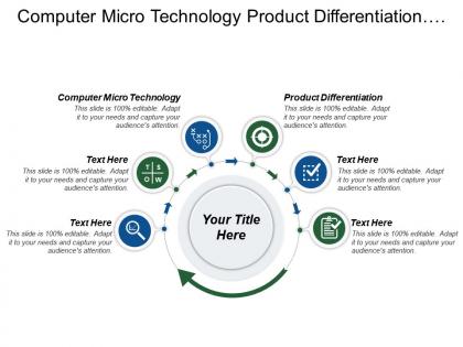 Computer micro technology product differentiation communication transistor corporation
