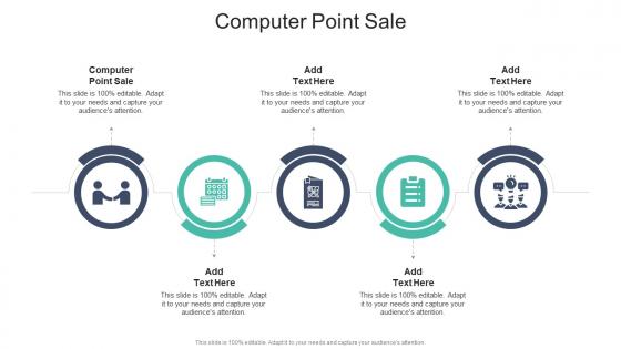 Computer Point Sale In Powerpoint And Google Slides Cpb