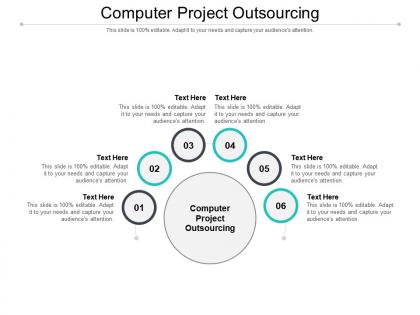 Computer project outsourcing ppt powerpoint presentation inspiration graphics cpb