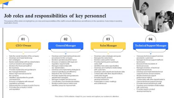 Computer Repair Shop Business Plan Job Roles And Responsibilities Of Key Personnel BP SS