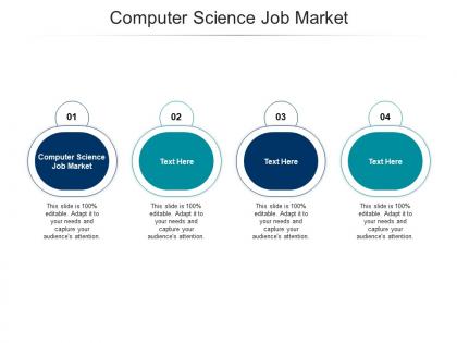 Computer science job market ppt powerpoint presentation show skills cpb