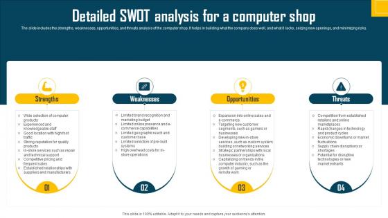 Computer Shop Business Plan Detailed SWOT Analysis For A Computer Shop BP SS