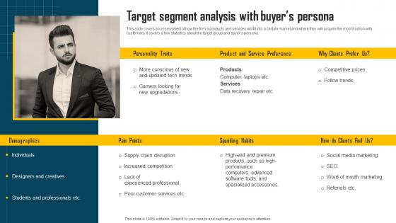 Computer Shop Business Plan Target Segment Analysis With Buyers Persona BP SS