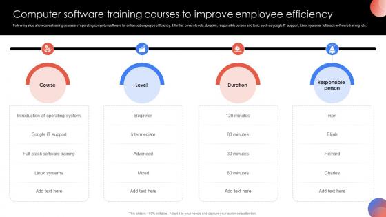 Computer Software Training Courses To Improve Employee Efficiency