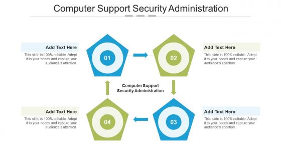 Computer Support Security Administration Ppt Powerpoint Presentation Inspiration Skills Cpb