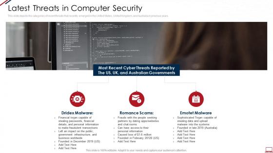 Computer system security latest threats in computer security