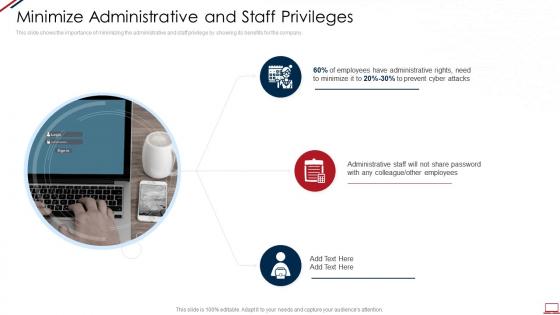 Computer system security minimize administrative and staff privileges