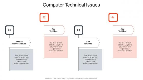 Computer Technical Issues In Powerpoint And Google Slides Cpb