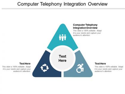 Computer telephony integration overview ppt powerpoint presentation professional cpb