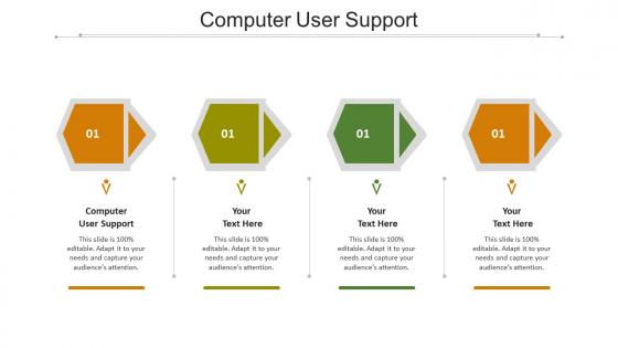 Computer user support ppt powerpoint presentation gallery design ideas cpb