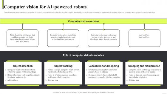 Computer Vision For AI Powered Robots Robot Applications Across AI SS