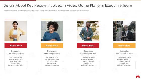 Computerized game investor funding deck details about key people involved in video game platform