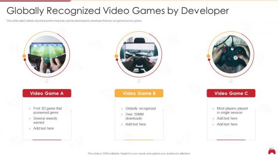 Computerized game investor funding deck globally recognized video games by developer