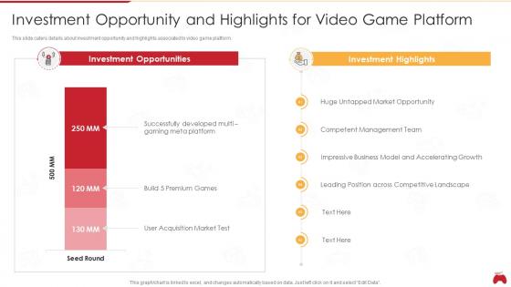 Computerized game investor funding deck investment opportunity and highlights for video game platform