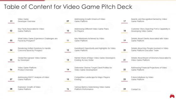 Computerized game investor funding deck table of content for video game pitch deck