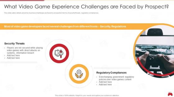 Computerized game investor funding deck what video game experience challenges