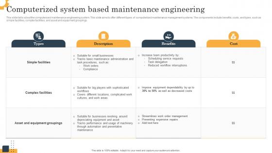 Computerized System Based Maintenance Engineering