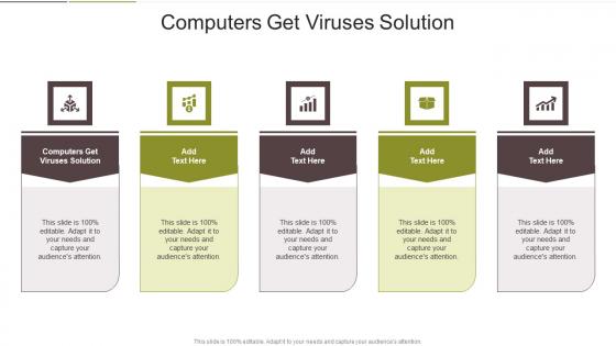 Computers Get Viruses Solution In Powerpoint And Google Slides Cpb