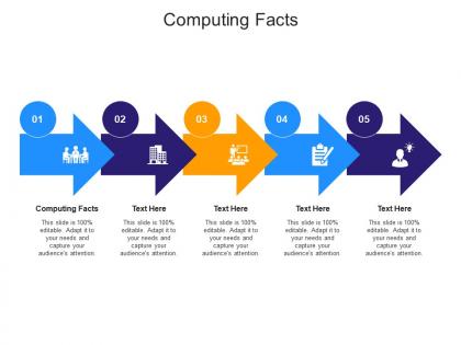 Computing facts ppt powerpoint presentation slides pictures cpb
