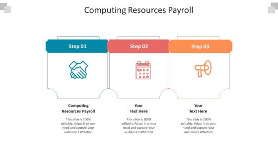 Computing resources payroll ppt powerpoint presentation pictures rules cpb