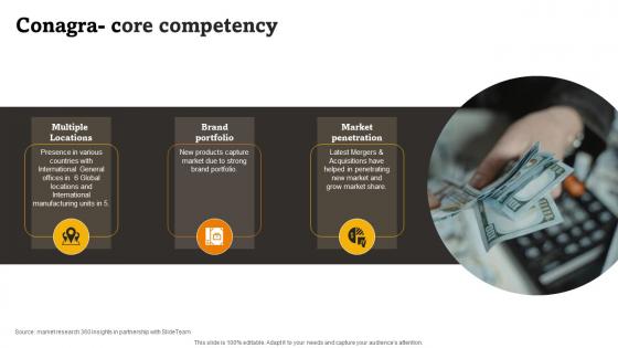 Conagra Core Competency RTE Food Industry Report