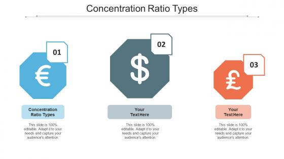 Concentration Ratio Types Ppt Powerpoint Presentation Gallery Example Cpb