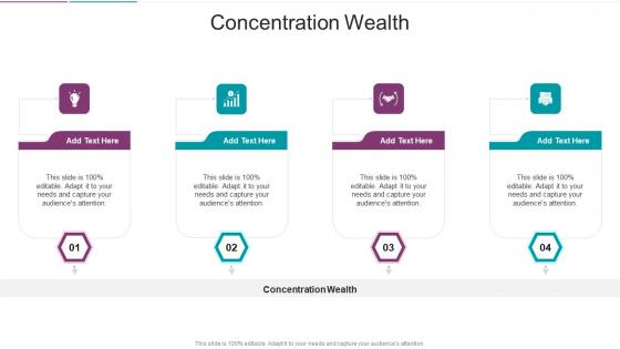 Concentration Wealth In Powerpoint And Google Slides Cpb
